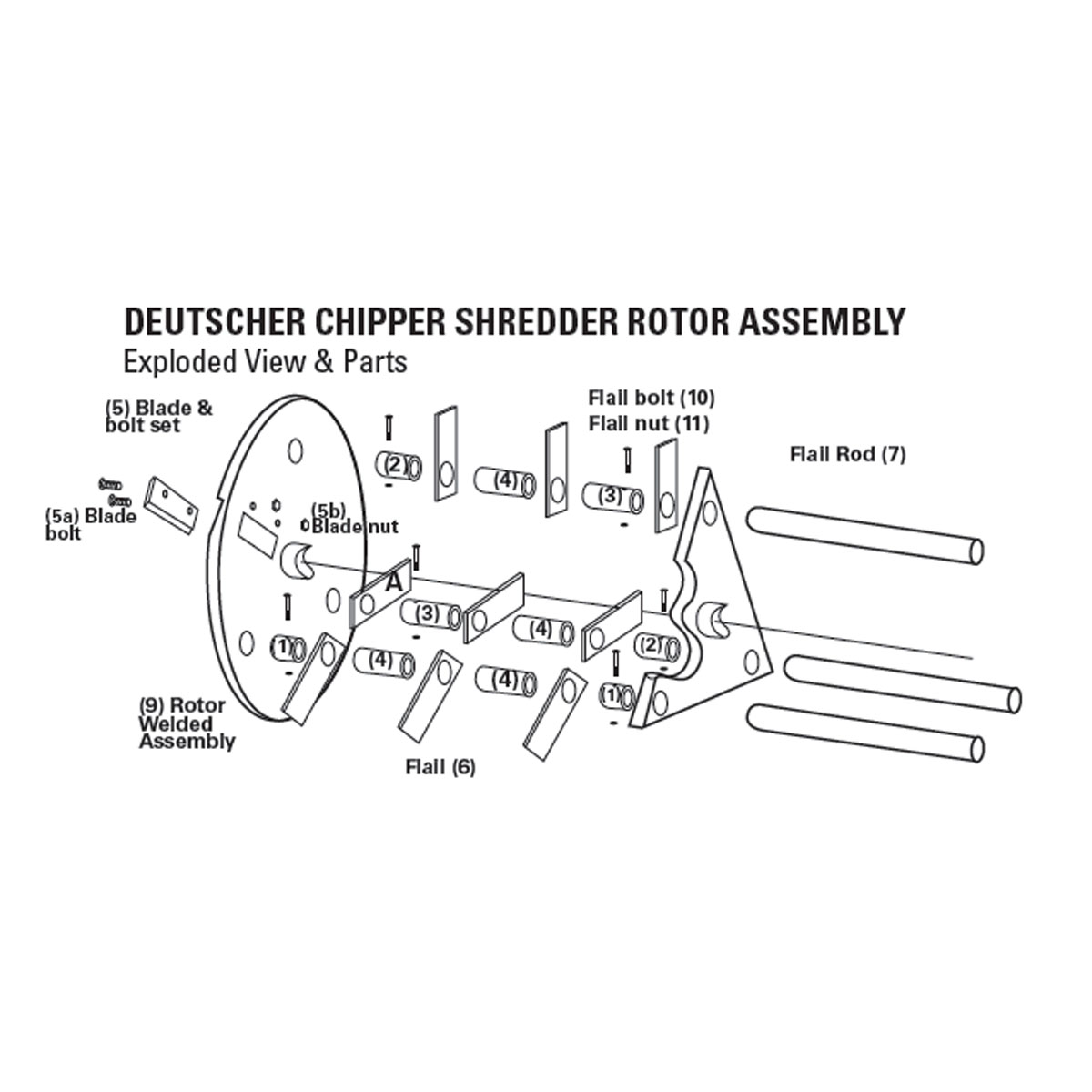 (image for) Deutscher Genuine Rotor Assembly Complete 3177